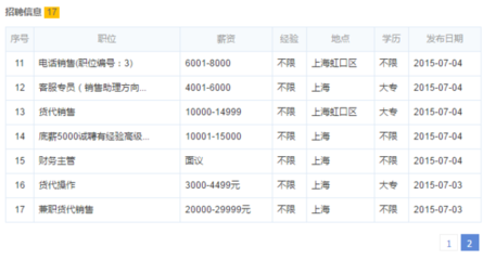 專業高效，通達全國——上海市恒承國際貨運代理公司的國內貨運代理服務